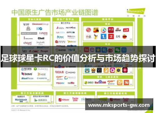 足球球星卡RC的价值分析与市场趋势探讨