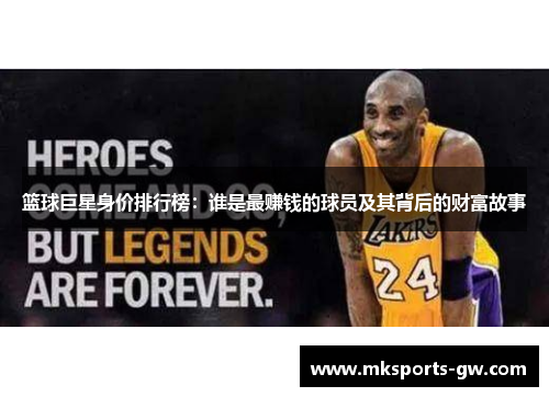 篮球巨星身价排行榜：谁是最赚钱的球员及其背后的财富故事
